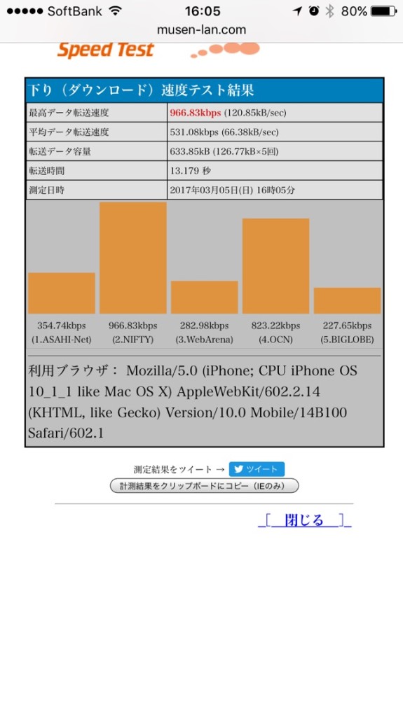 ブロードバンド回線
